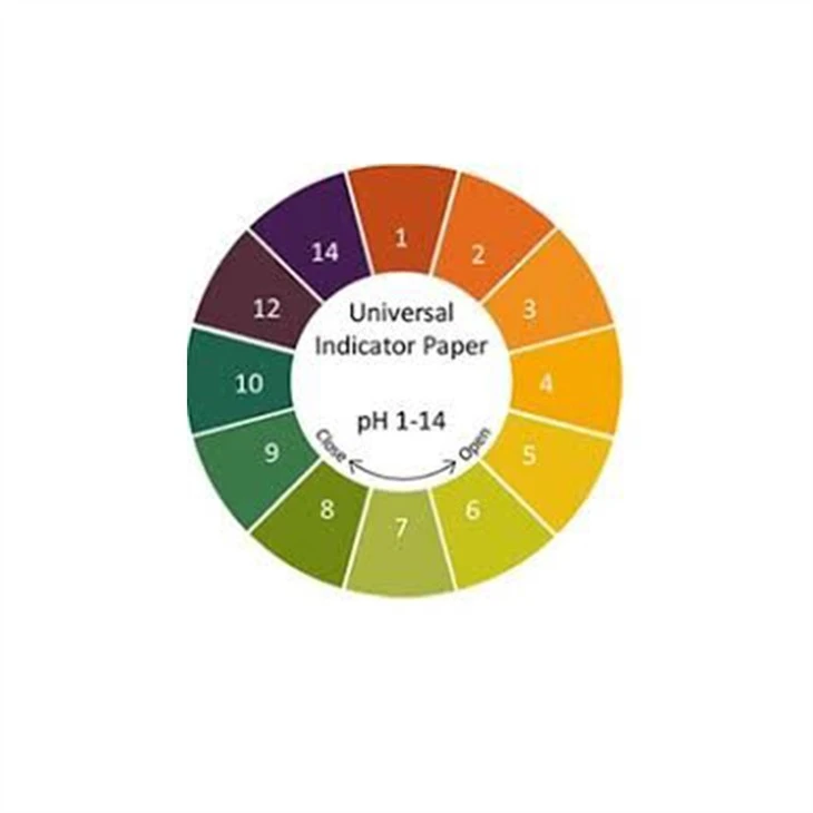 PH Test Şeritleri Evrensel PH Test Kağıt Şeritleri Rulo PH Ölçü Aralığı 1 - 14